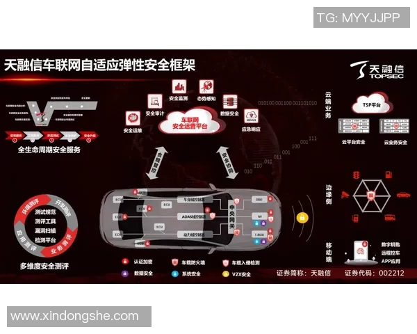 重磅专题:WE如何通过创新反击市场挑战与竞争对手
